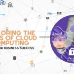 Types of Cloud Computing