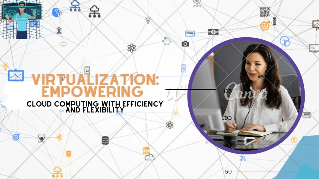 Virtualization